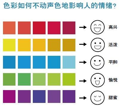 情人节美“色”当道 三款墙漆扮靓甜蜜爱巢