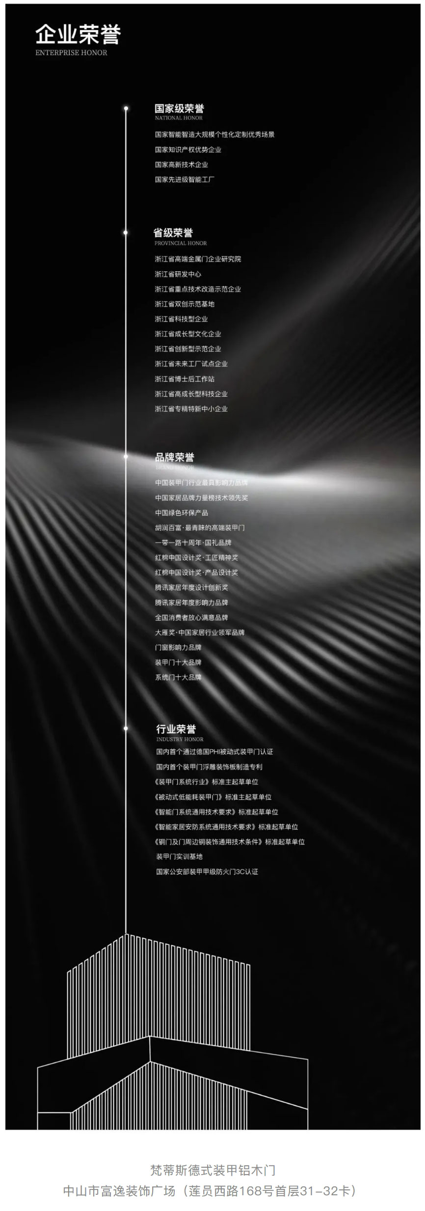 ���˹��ʽװ����ľ�š���Ϊ���ߴ�������֮��